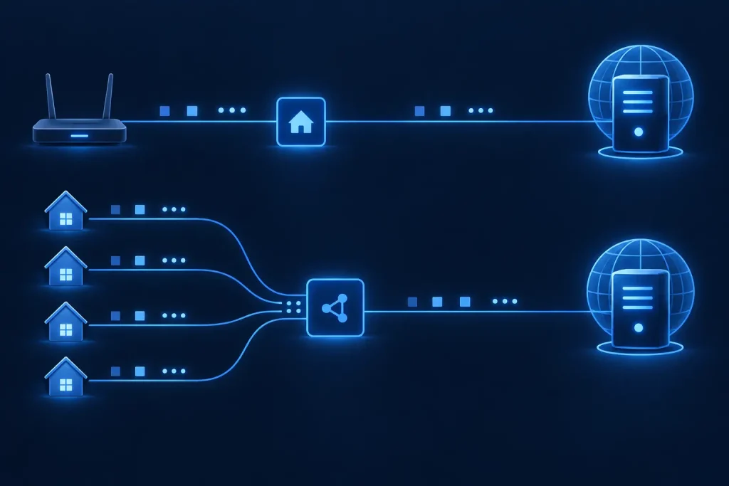 Comparación visual entre una conexión con IP pública real y una conexión bajo CGNAT compartida entre varios hogares